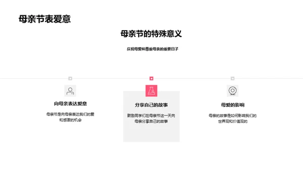 解读母爱的力量