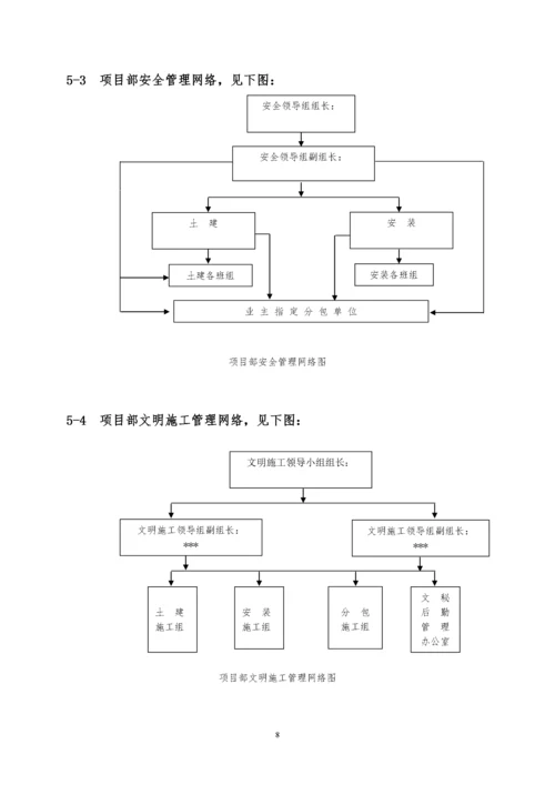 地下车库人防工程施工组织设计.docx