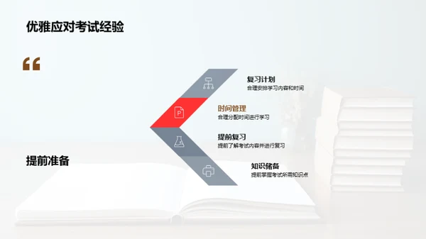 优雅面对考试