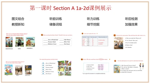 Unit 8 单元整体教学设计（课件）【大单元教学】人教版八年级英语下册