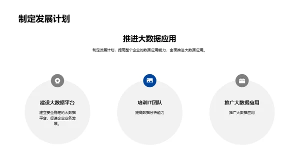 3D风IT互联网教学课件PPT模板