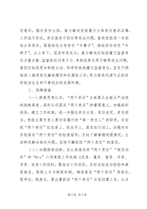 落实XX年党风廉政建设“两个责任”的实施方案.docx