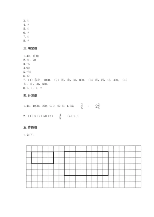 小学六年级下册数学期末卷及参考答案【预热题】.docx