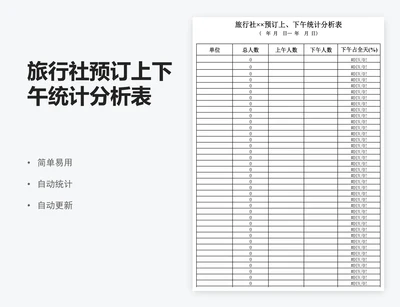 旅行社预订上下午统计分析表