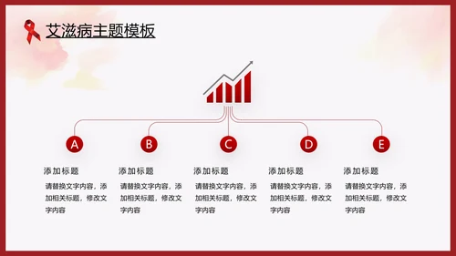世界艾滋病日预防艾滋珍爱生命公益ppt