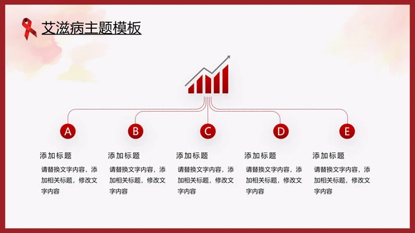 世界艾滋病日预防艾滋珍爱生命公益ppt