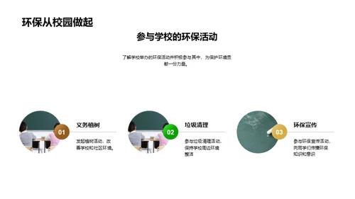 绿行天下，从我做起