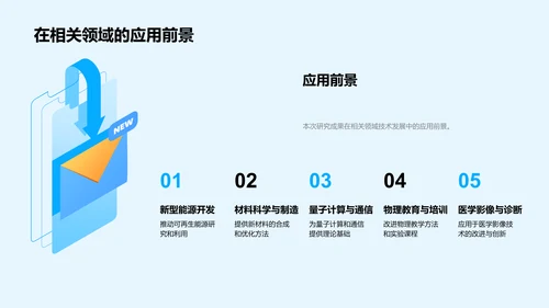 物理学研究报告PPT模板