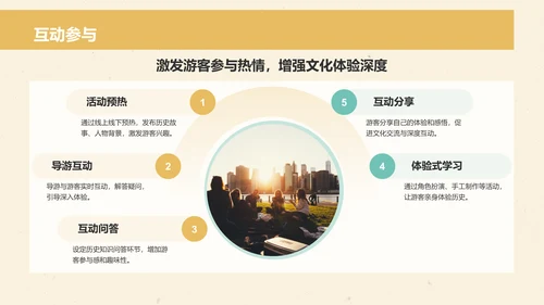 橙色国潮风文化深度游计划：历史与人文结合体验PPT模板