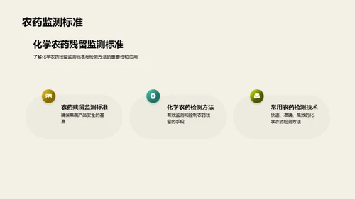 农药应用与果蔬安全