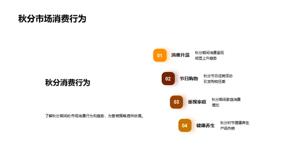 秋分季营销解密