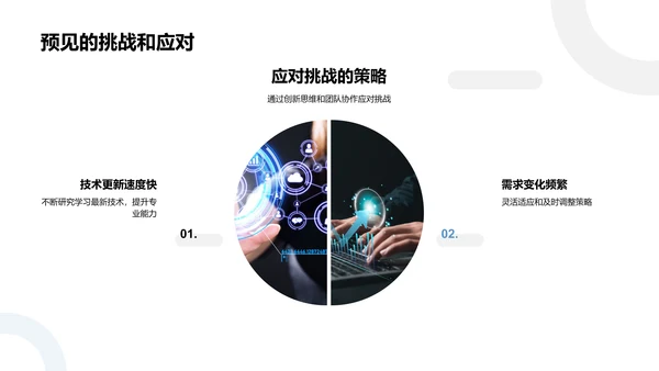 互联网岗位竞聘述职PPT模板