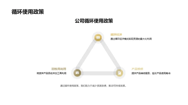 绿色化家居引领者