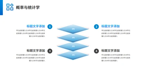 管理学MBA教学课程通用PPT课件