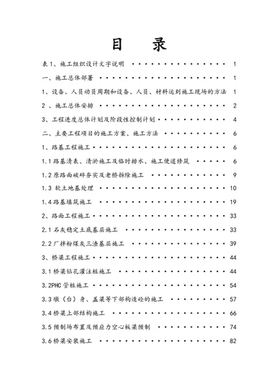 目录