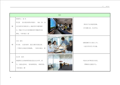 分镜脚本经典案例