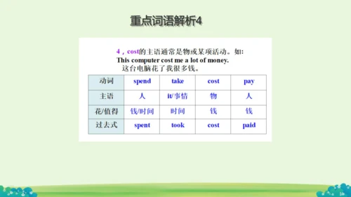 Module 7  Summer in Los Angeles 综合模块与测试