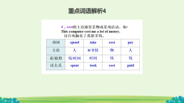 Module 7  Summer in Los Angeles 综合模块与测试