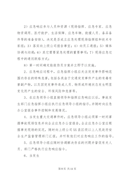 XX风电场重要生产场所着火应急预案.docx
