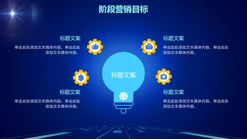 商务科技渐变营销活动执行方案PPT模板