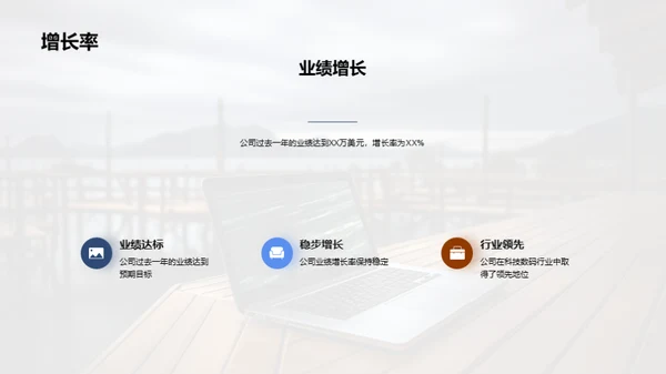 科技风云，数码崭新篇章