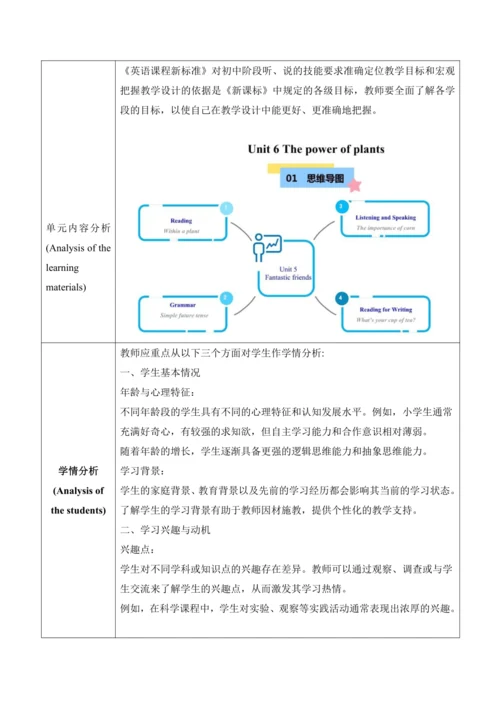 【新课标新教材2024】 Unit 6 The power of plants大单元整体教学设计第一