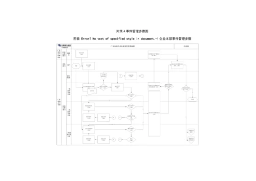 电网公司IT服务管理办法实施细则模板.docx