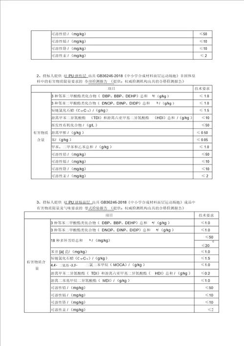 道北广场笼式篮球场采购项目参数