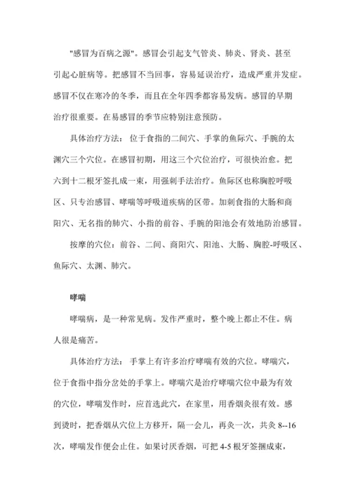 手部穴位图相关治疗保健详解(高清).docx