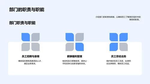 人资述职报告PPT模板