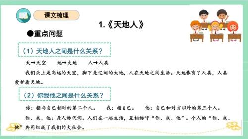 2023-2024学年统编版一年级语文上册第一单元（复习课件）