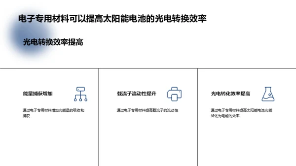 探索太阳能新篇章