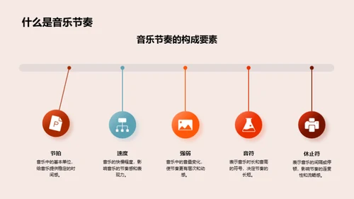 音乐魂动之节奏探索