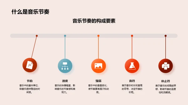 音乐魂动之节奏探索