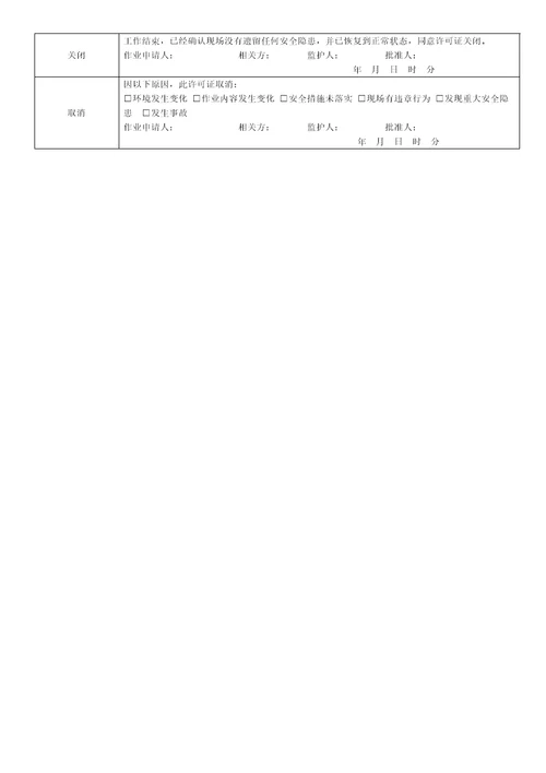 石化企业管线打开作业许可证