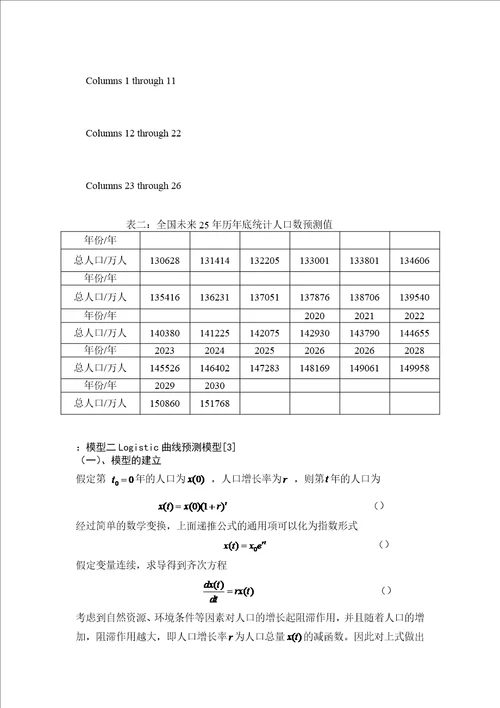 全国大学生数学建模比赛论文中国人口预测模型