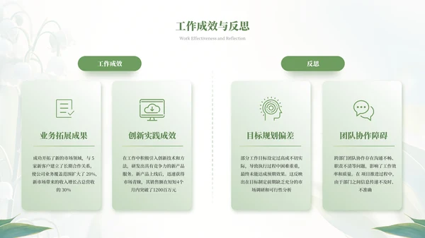 绿色小清新绿植风格工作总结PPT模板