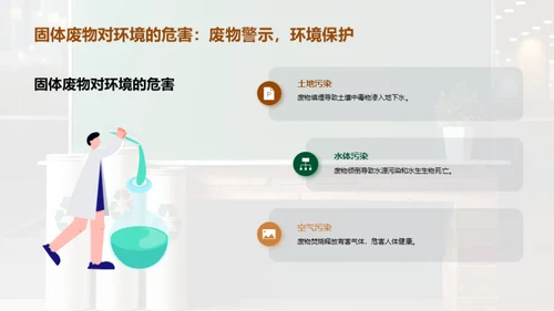 创新驱动：绿色固废治理