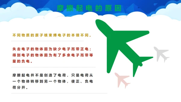 两种电荷笔记本电脑通用PPT模板