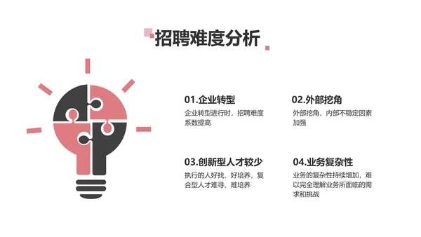 简约风红色企业年终汇报总结