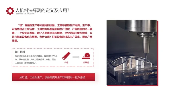 红色商务车间人机料法环管理方法PPT模板