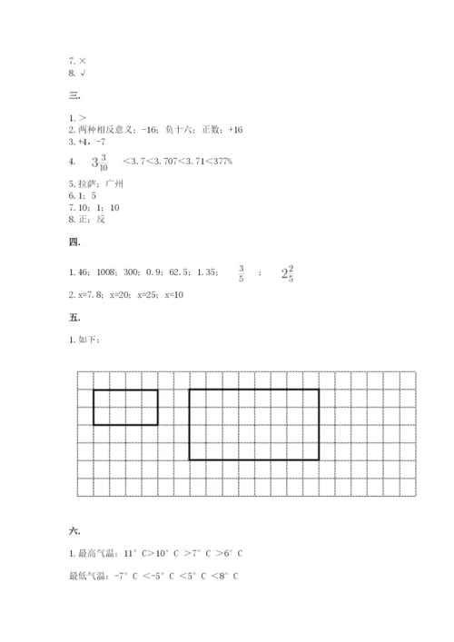 小学六年级升初中模拟试卷附答案（突破训练）.docx