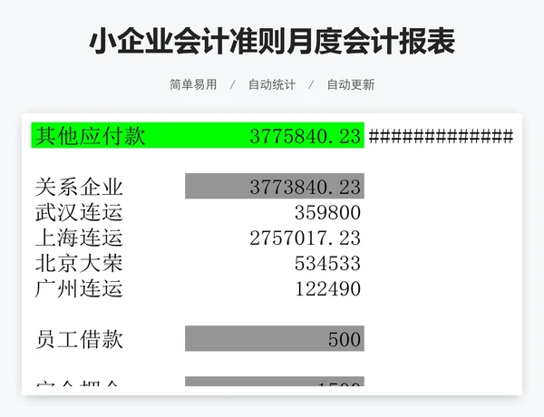 小企业会计准则月度会计报表