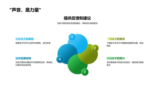 家校共育科学种子