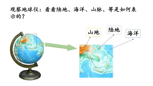 1.1地球的宇宙环境（课件20张）