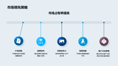 畜牧业现代化转型