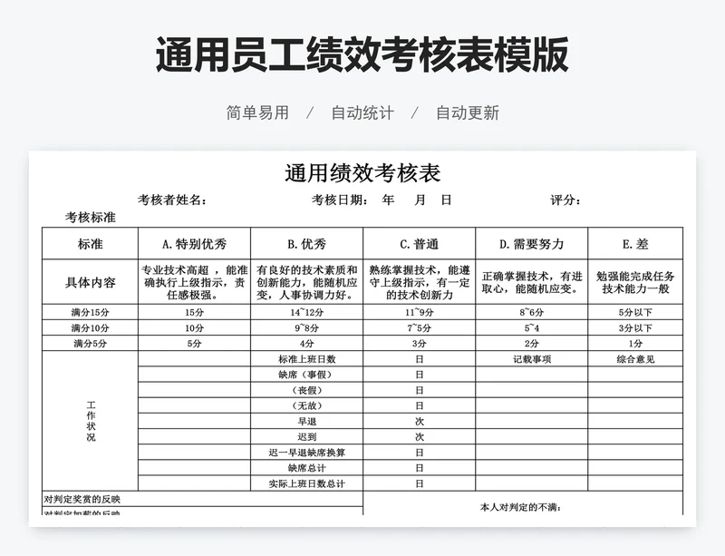 通用员工绩效考核表模版