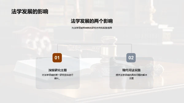 法学研究深度解析