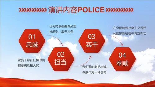 警察公安心向党工作总结计划PPT