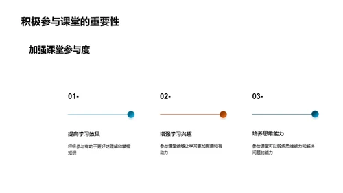 三年级学习全攻略